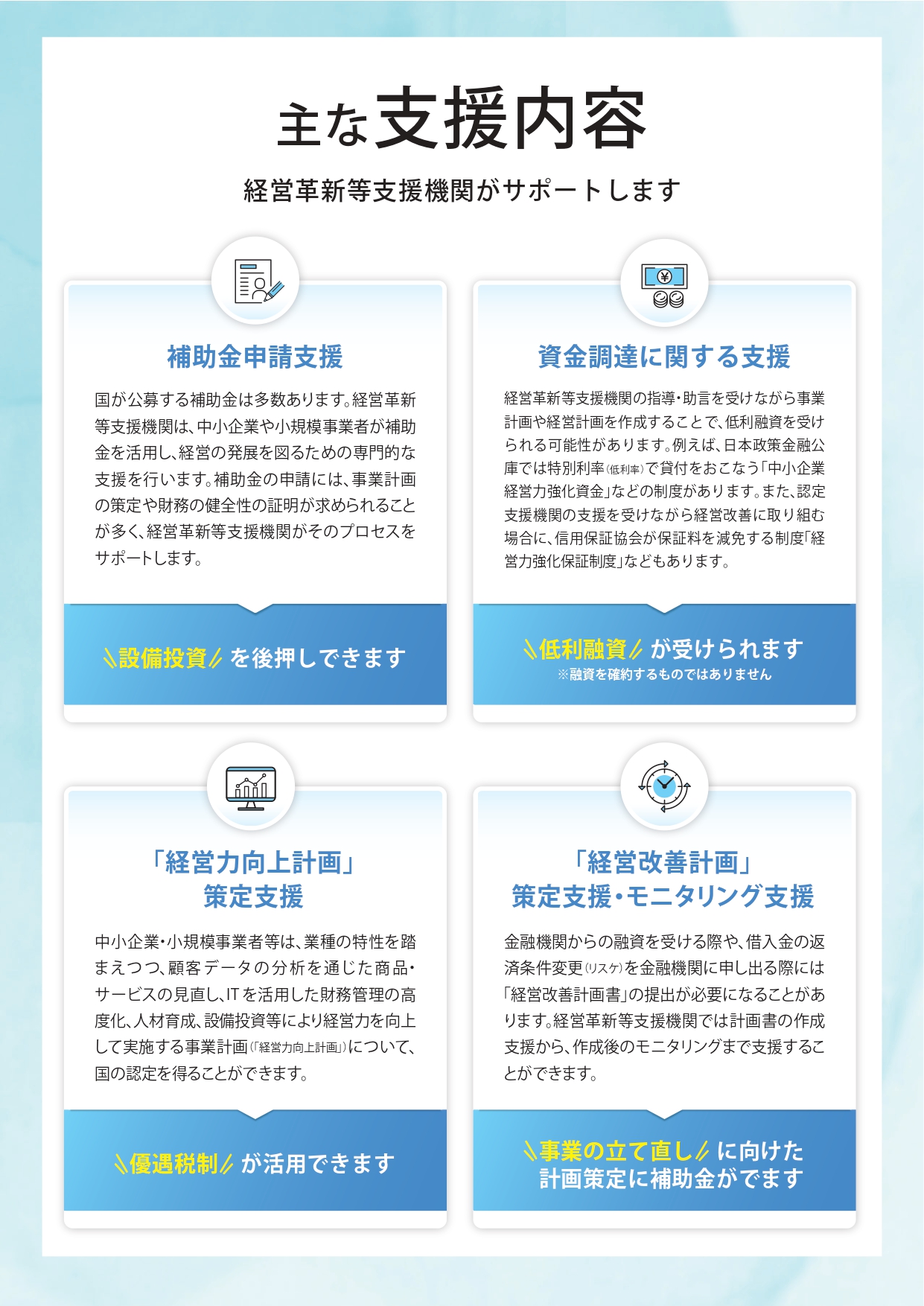 経営サポートナビ2026年7月号 15ページ